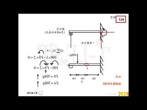 剪裁合度 意思